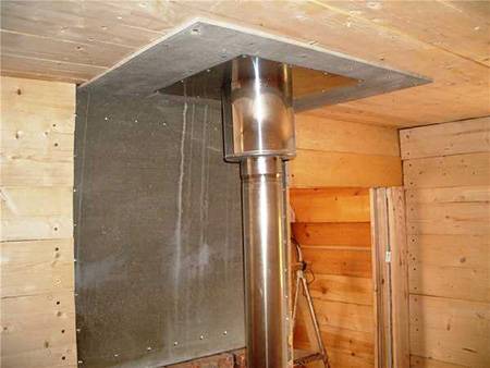 Как установить трубу в бане через потолок собственноручно с фото