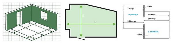 Калькулятор расчета линолеума по площади помещения - фото